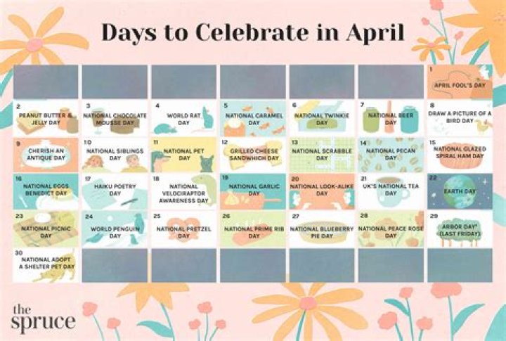 ___ Day (holiday celebrated on April 22)