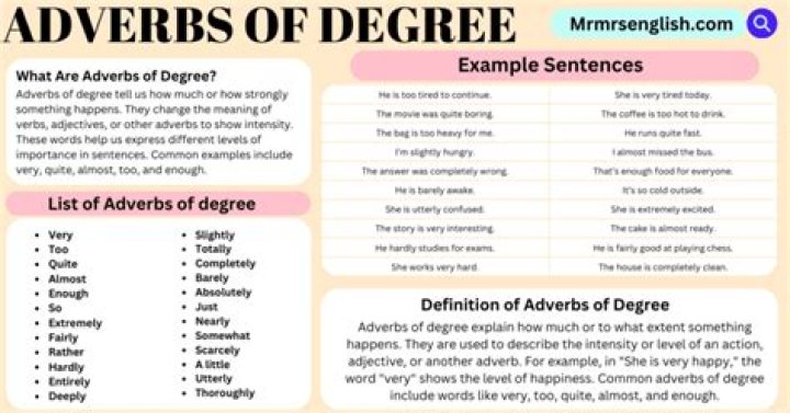 Degree for an executive often: Abbr.