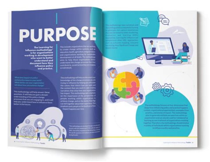 Digital publication for short