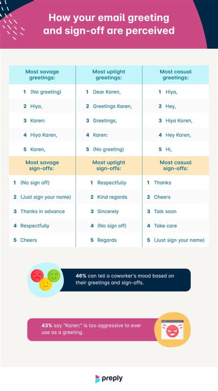 Discreetly include in an email: Abbr.