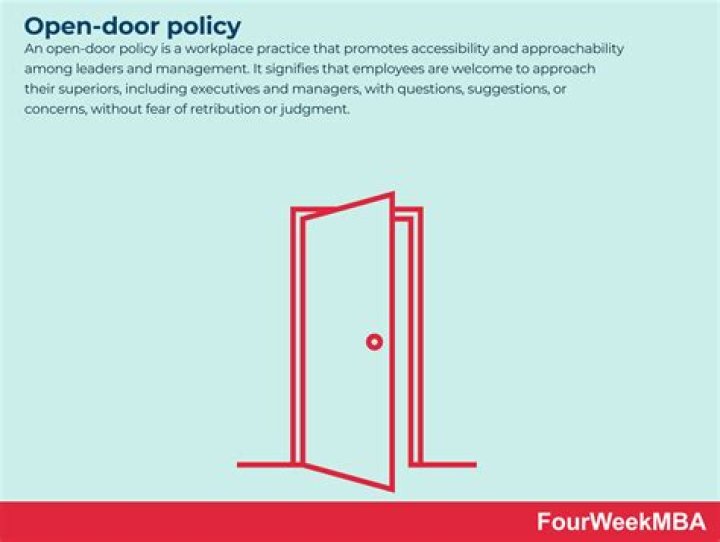 ___-door policy