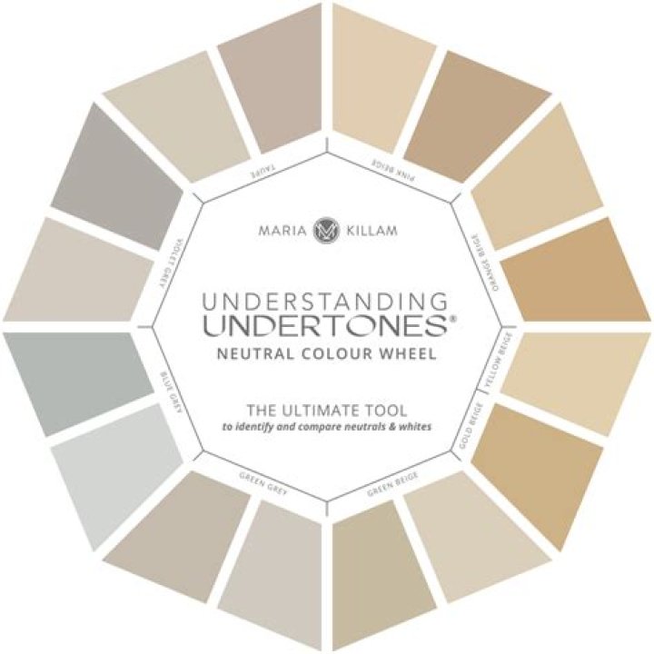 Dull like gray and beige