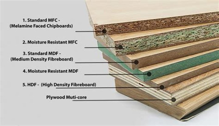 Durable wood used for floors and furniture