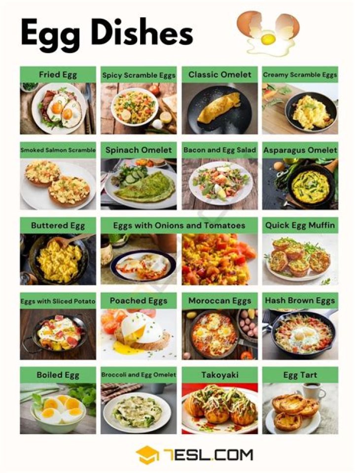 Egg dishes with a choice of fillings