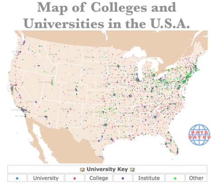 End of the URLs for most American colleges