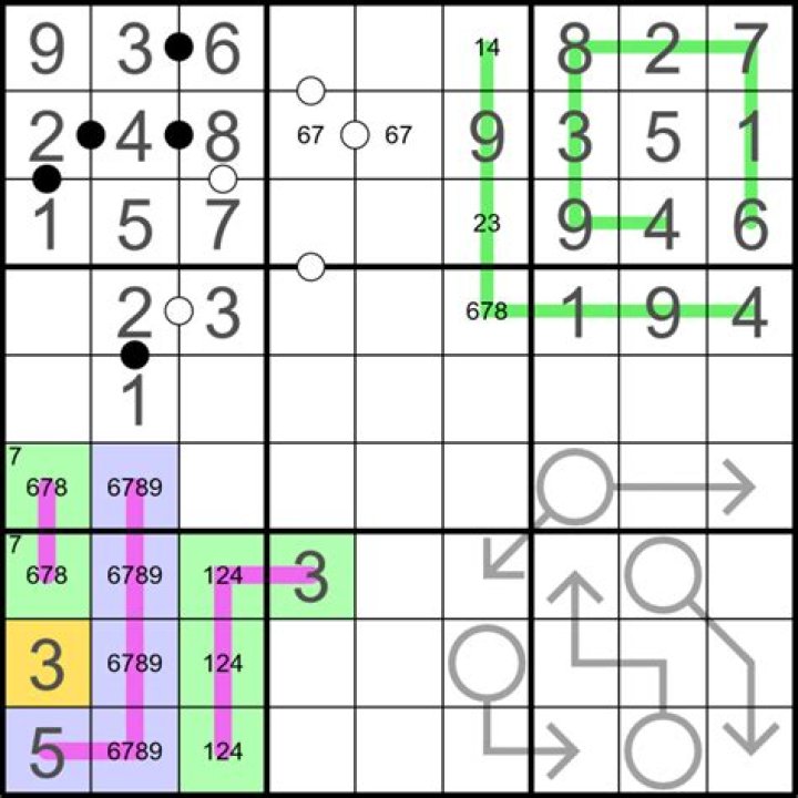 Entry in a sudoku square