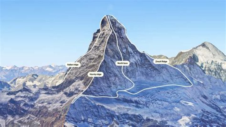 Europe's Matterhorn for example