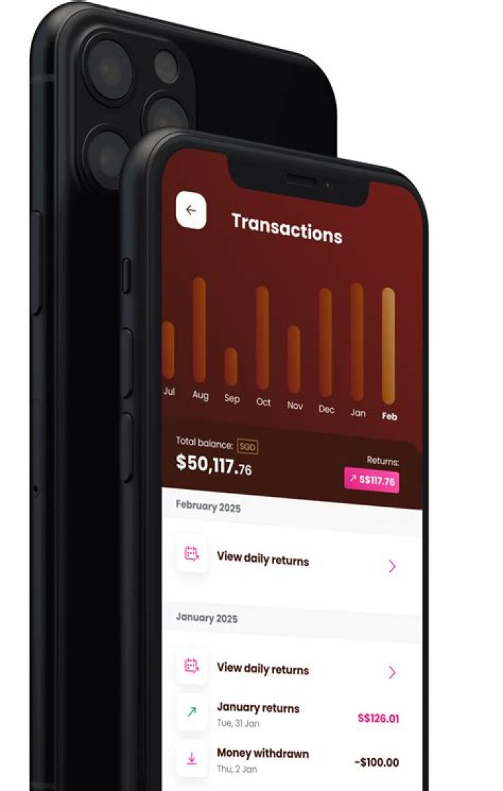 Event where customers enjoy savings