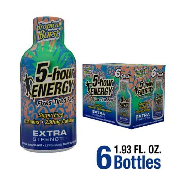 Extra energy informally