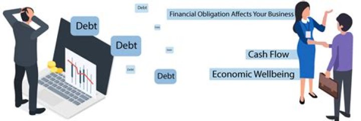 Financial obligation