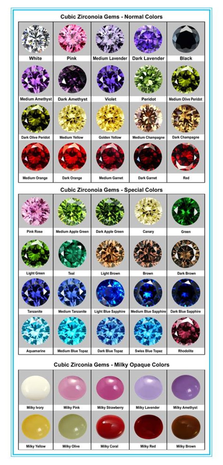 Fire ___ (brilliantly colored gemstone)