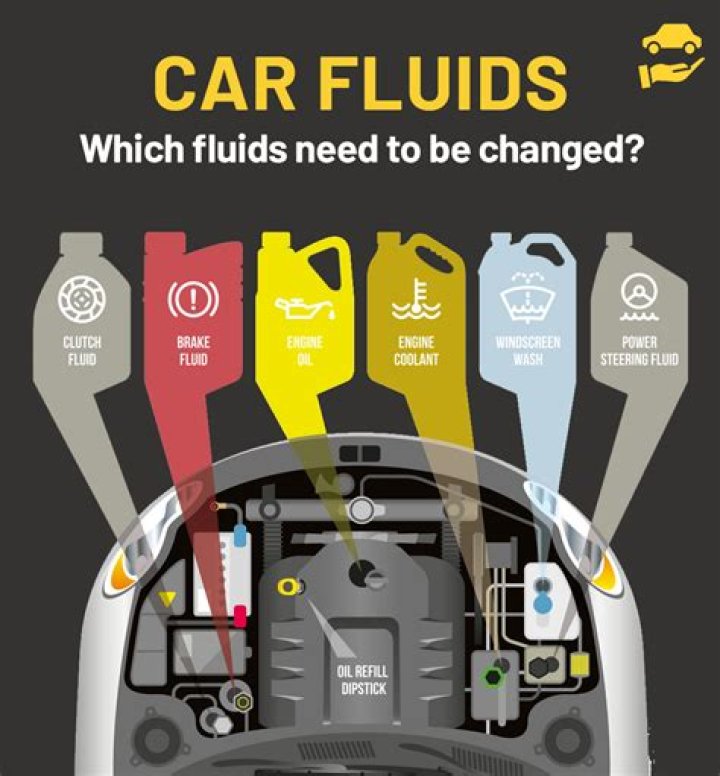 Fluid regularly changed by a mechanic