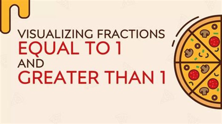 Fraction equal to about 33%: 2 wds.