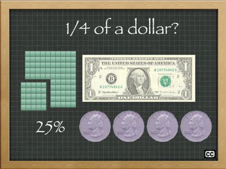 Fractions of dollars: Abbr.