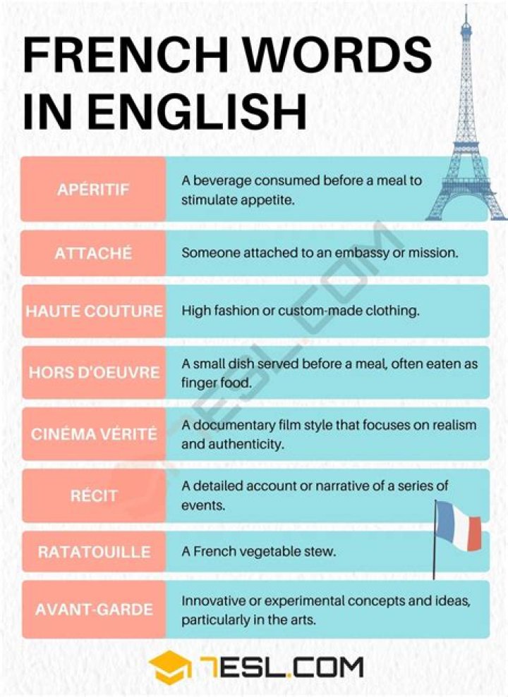French word of agreement
