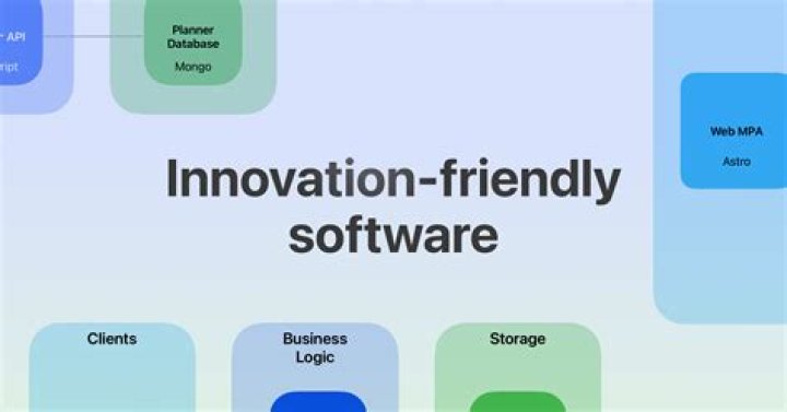 ___-friendly software