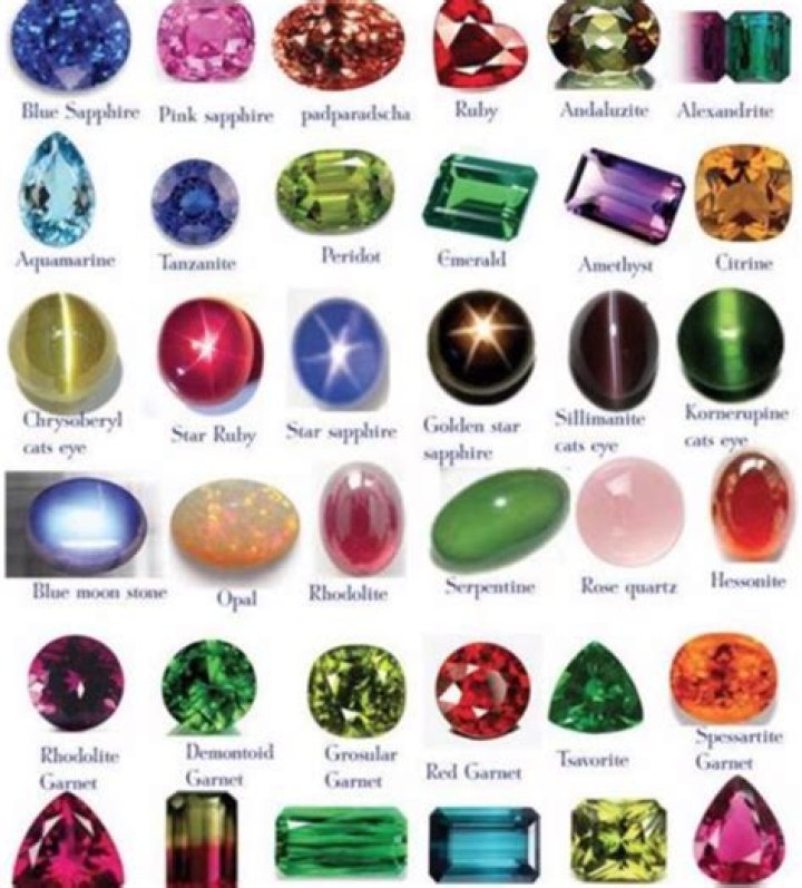Gemstone with Peruvian and fire varieties