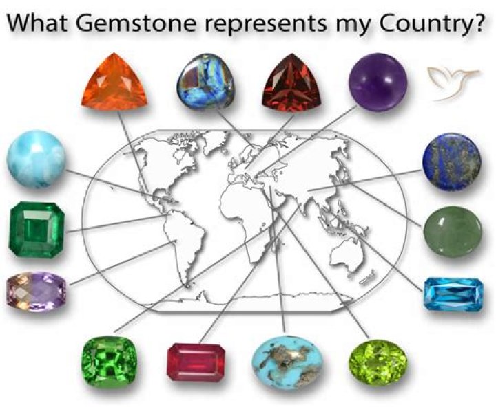 Gemstones mostly mined in Australia