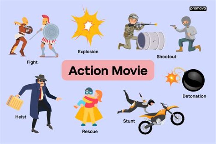 Genre related to punk