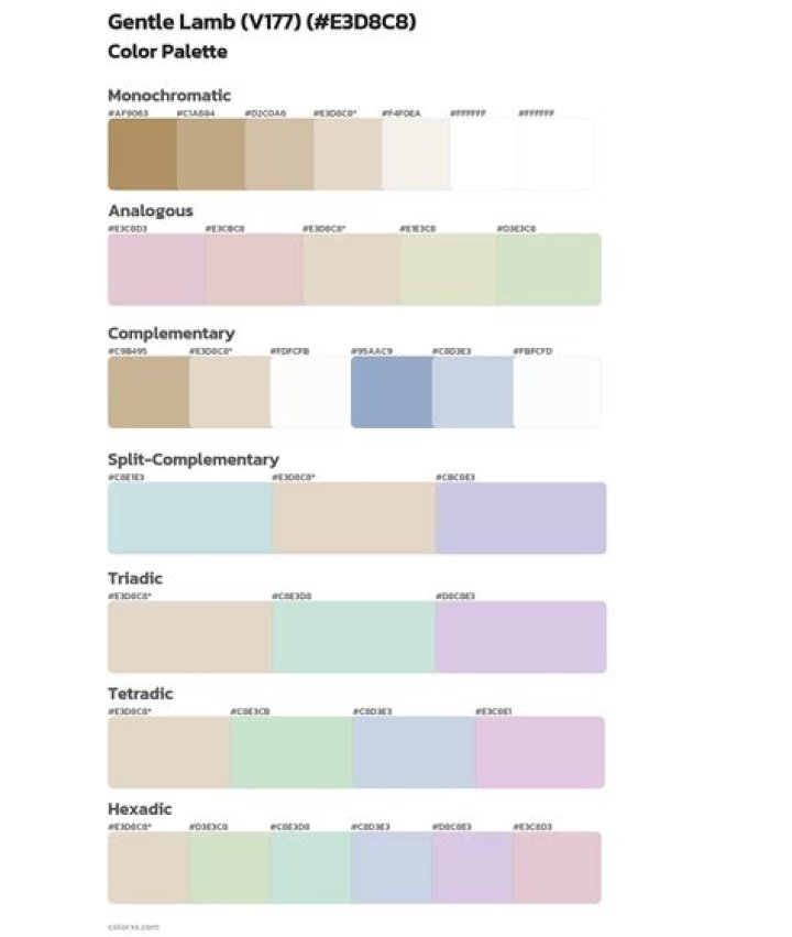 Gentle ___ lamb: 2 wds.