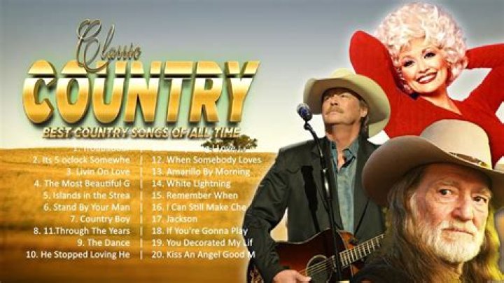 George who has the most #1 country songs in history