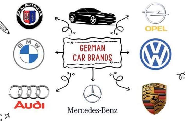 German car manufacturer with a four-ring logo