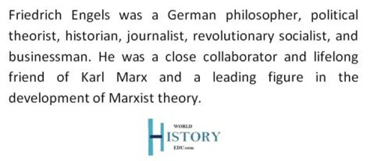 German philosopher Marx