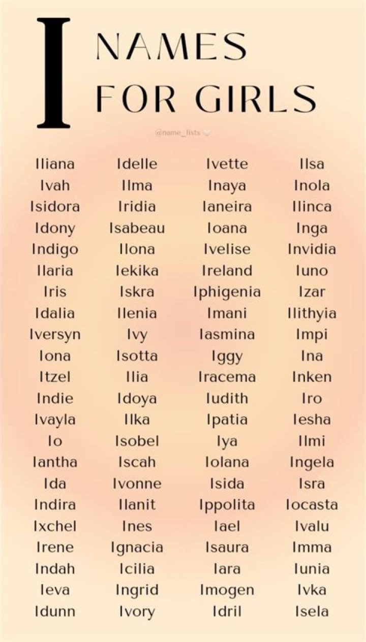 Girl's name that's sometimes spelled with a silent E at the end