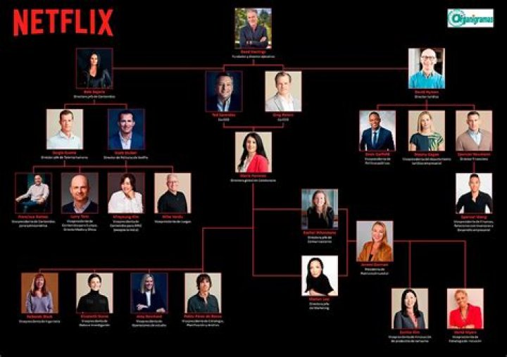 Government organization portrayed on Netflix's Mindhunter: Abbr.