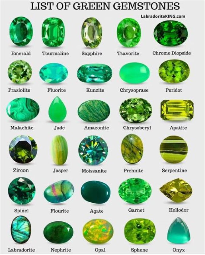 Green gemstone frequently used in Chinese art