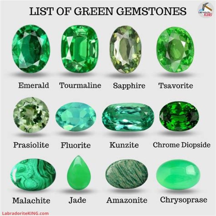 Green gemstone known for its ornamental use