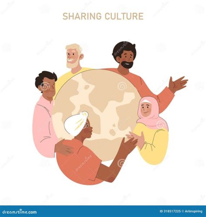 ___ group (people with a shared cultural heritage)