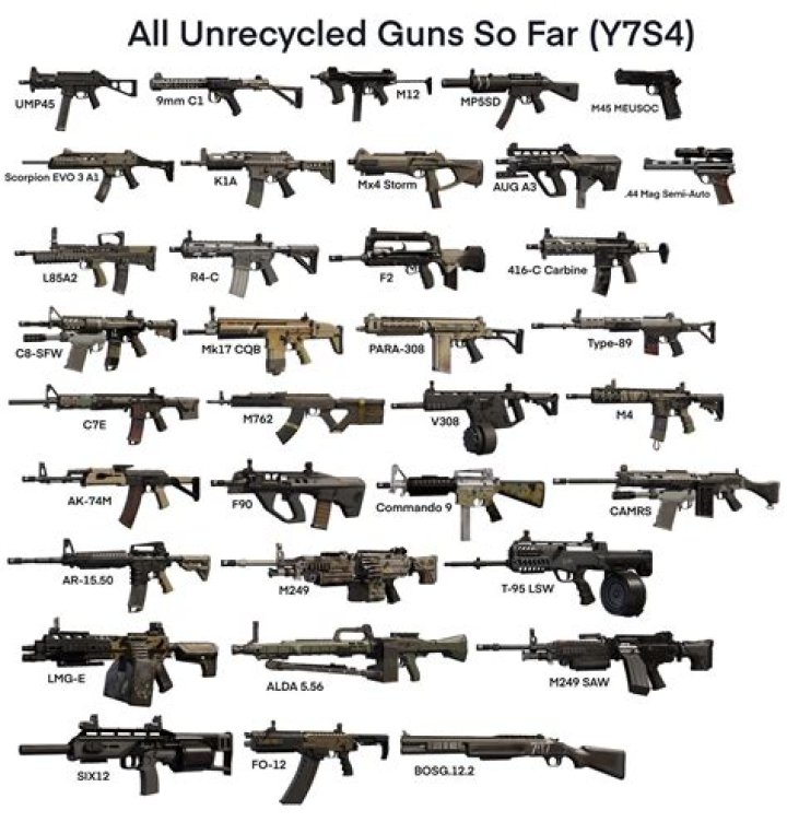 Guns & ___ (magazine about weapons)