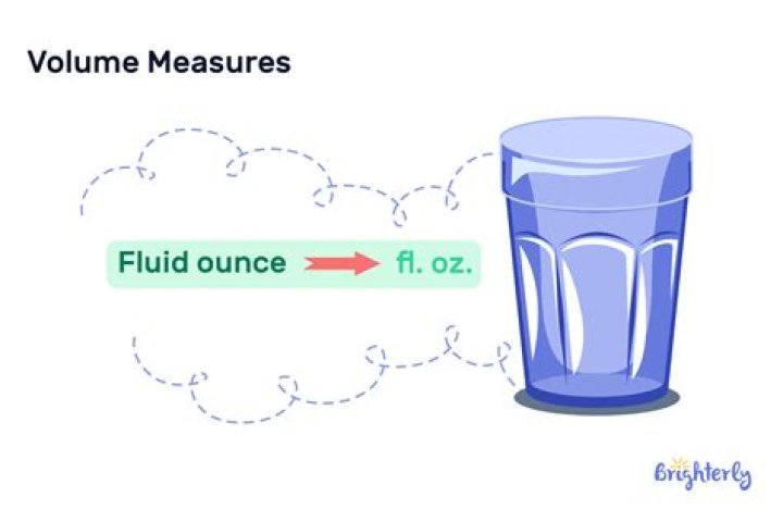 Half a fluid ounce: Abbr.