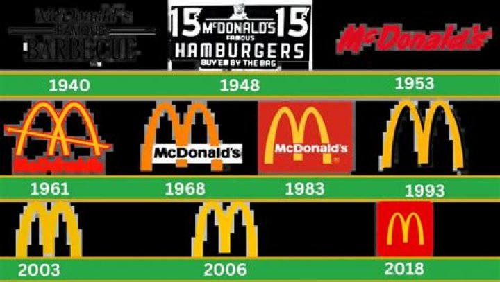 Half of the McDonald's logo