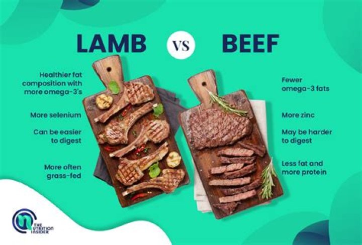 Ham or lamb for example