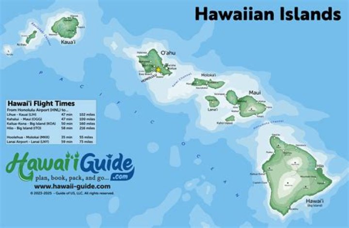 Hawaiian island named for a Polynesian demigod