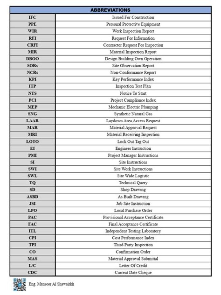 High-level employees at a newspaper: Abbr.