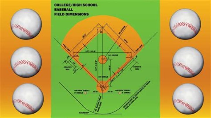 Hit a baseball a very short distance