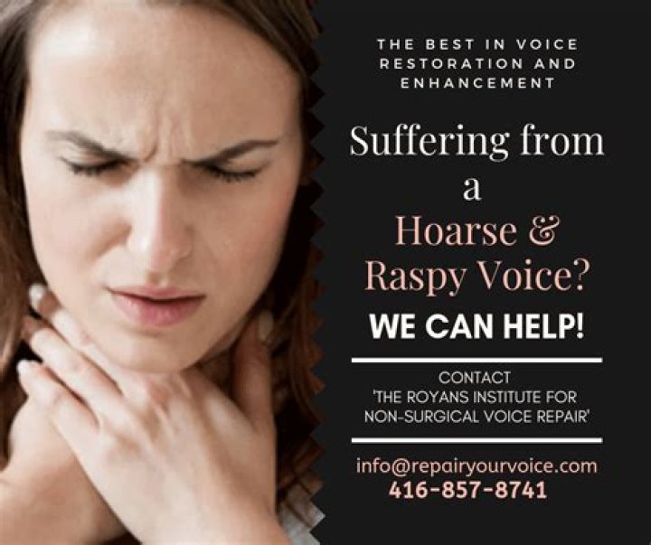 Hoarse-sounding voices