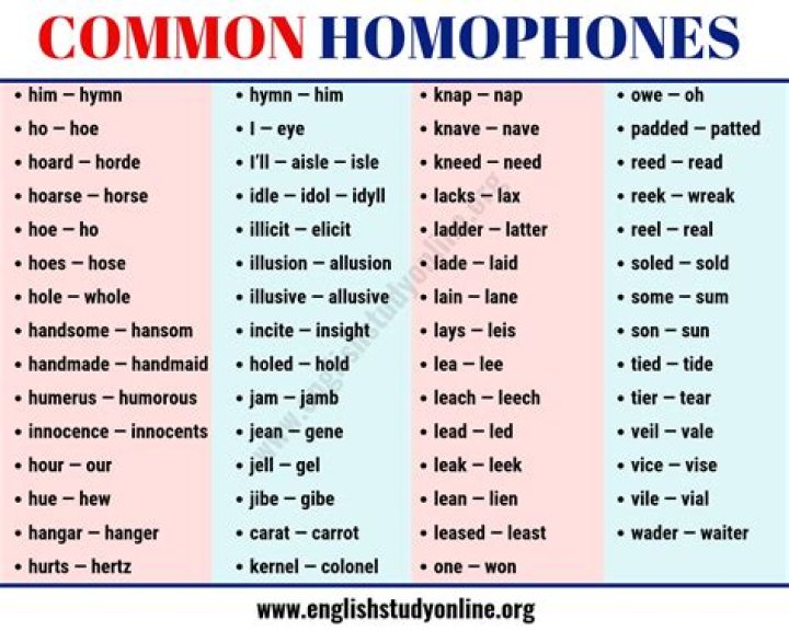 Homophone of male