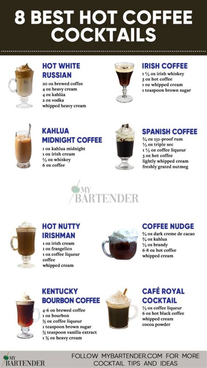 Hot drink that's popular in England