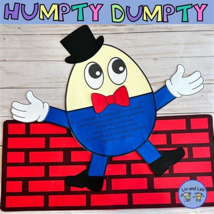 Humpty Dumpty ___ on a Wall (nursery rhyme)