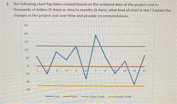 Image shared in thousands of tweets