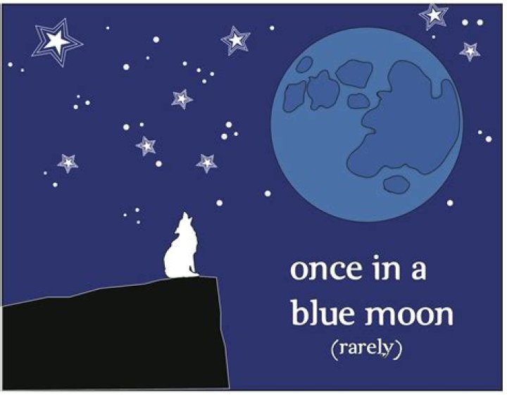 ___ in a blue moon (very rarely)