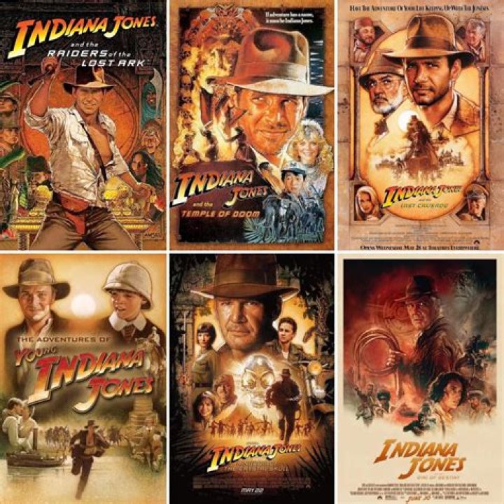 Indiana Jones's hat style