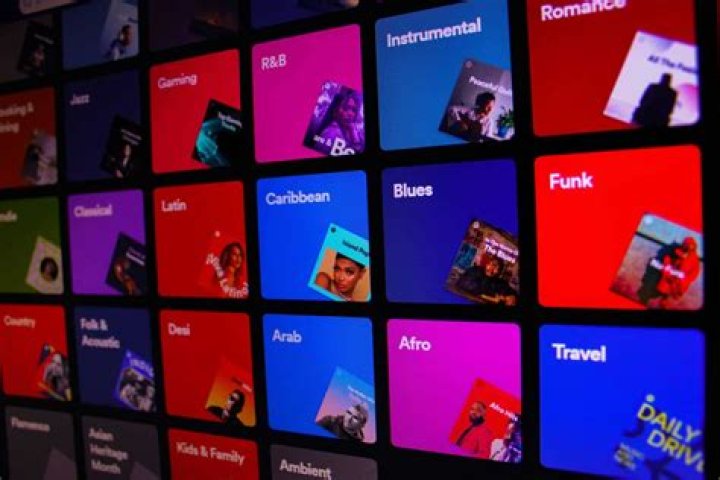 Introspective music genre