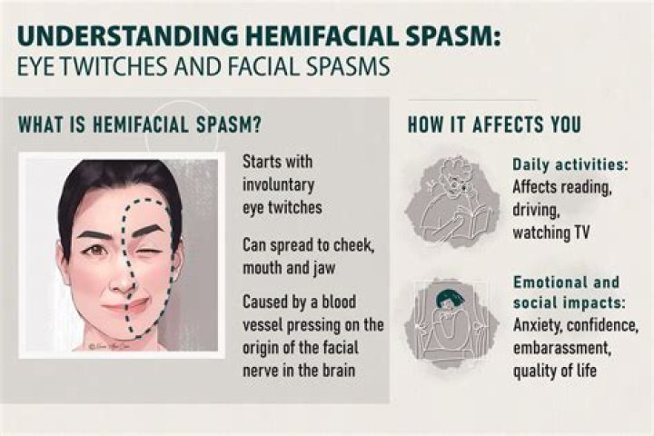 Involuntary facial mannerism