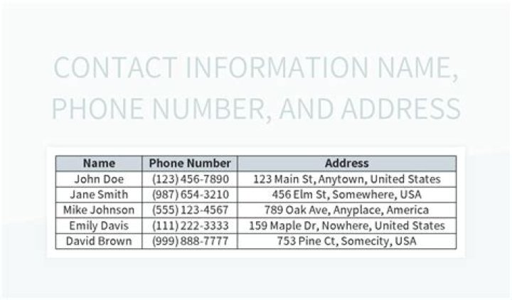 iPhone app with phone numbers and addresses