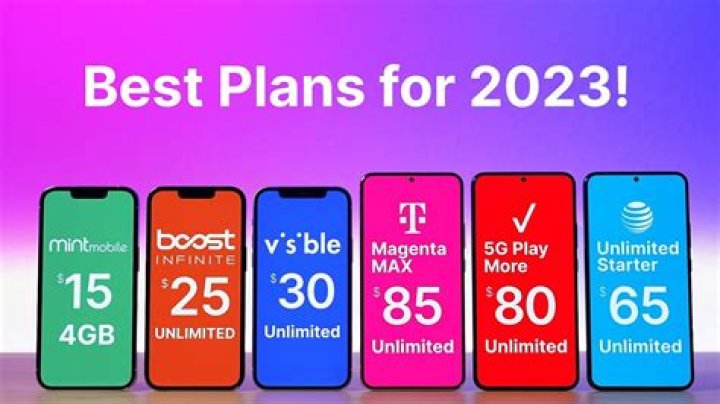 It may be unlimited in a cell phone plan